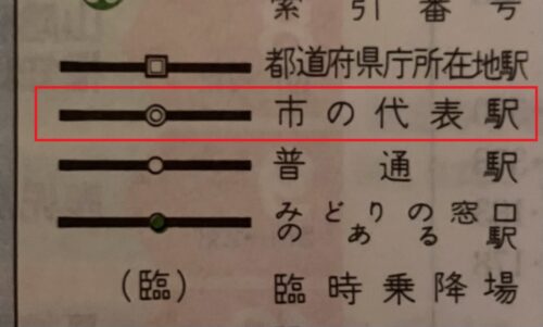 出典-1984年発売の時刻表（日本交通公社）