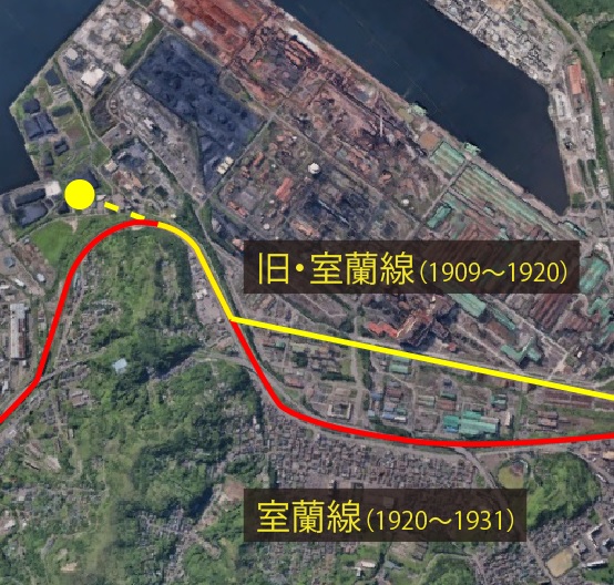 旧室蘭線と新設室蘭線の線路考察